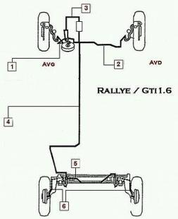 Cavalier fixation flexible de frein Peugeot 205 GTI CTI RALLYE - fr
